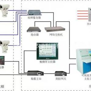 設(shè)備安裝案例